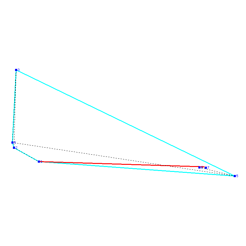 Flugauswertung
